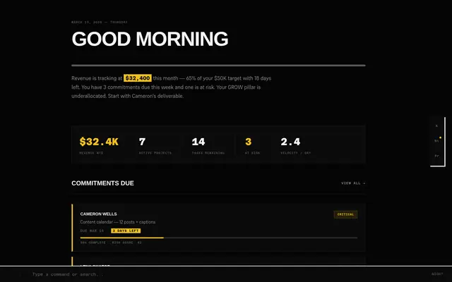 Alexandria · Morning brief