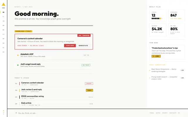 ARK Notes · Morning brief