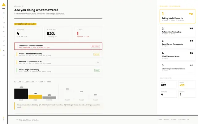ARK Notes · Alignment