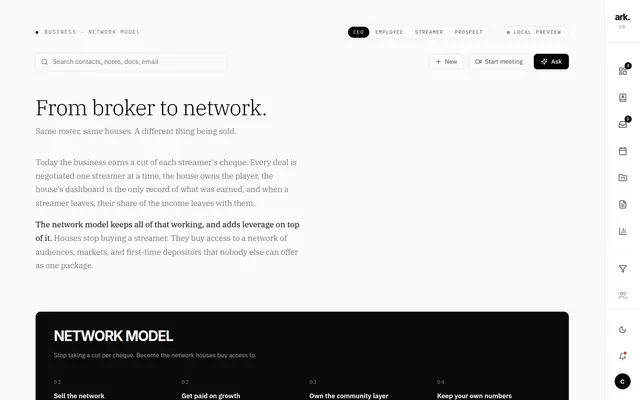 Network model