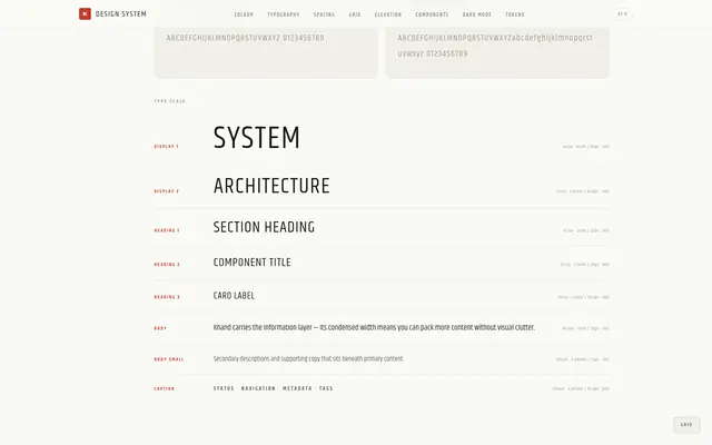 Design system · part 3