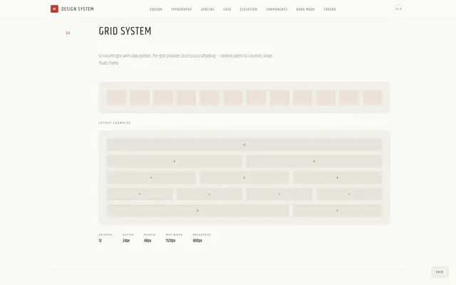 Design system · part 5