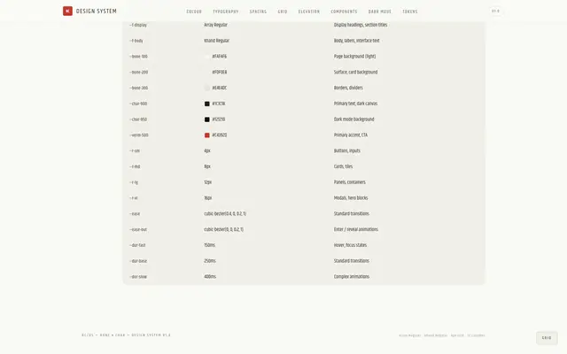 Design system · part 9