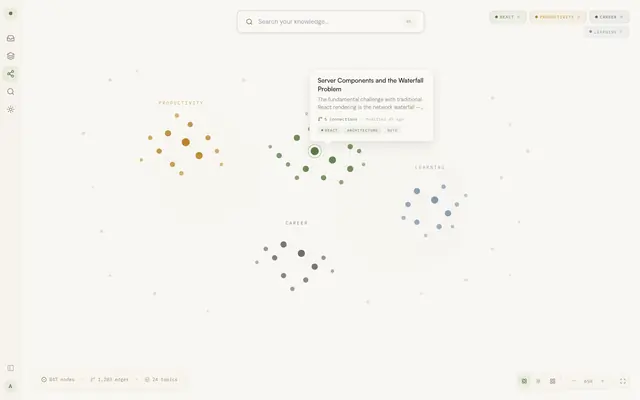 Knowledge graph