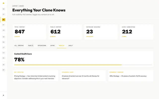 Mentor portal · Content Library, health