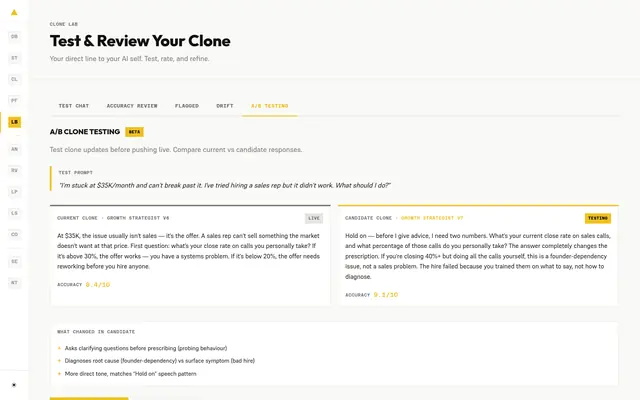 Mentor portal · Clone Lab, a/b testing