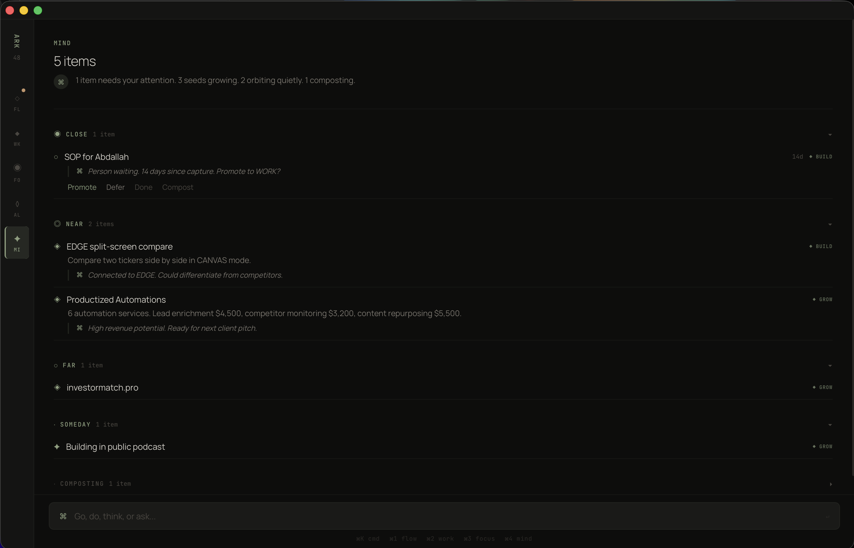 MIND mode showing five orbits from CLOSE to COMPOSTING.