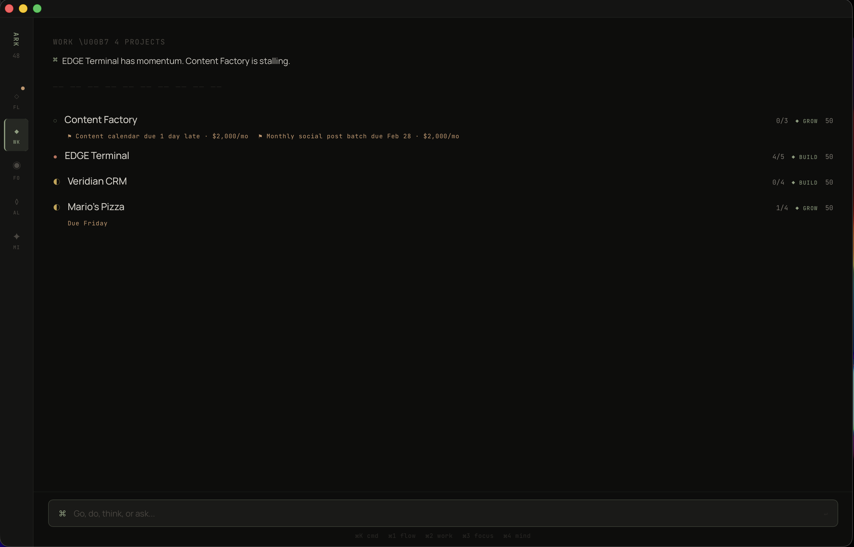 Project list with AI diagnosis and alignment scores along the right edge.